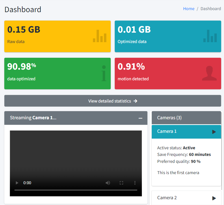 HR Management System
